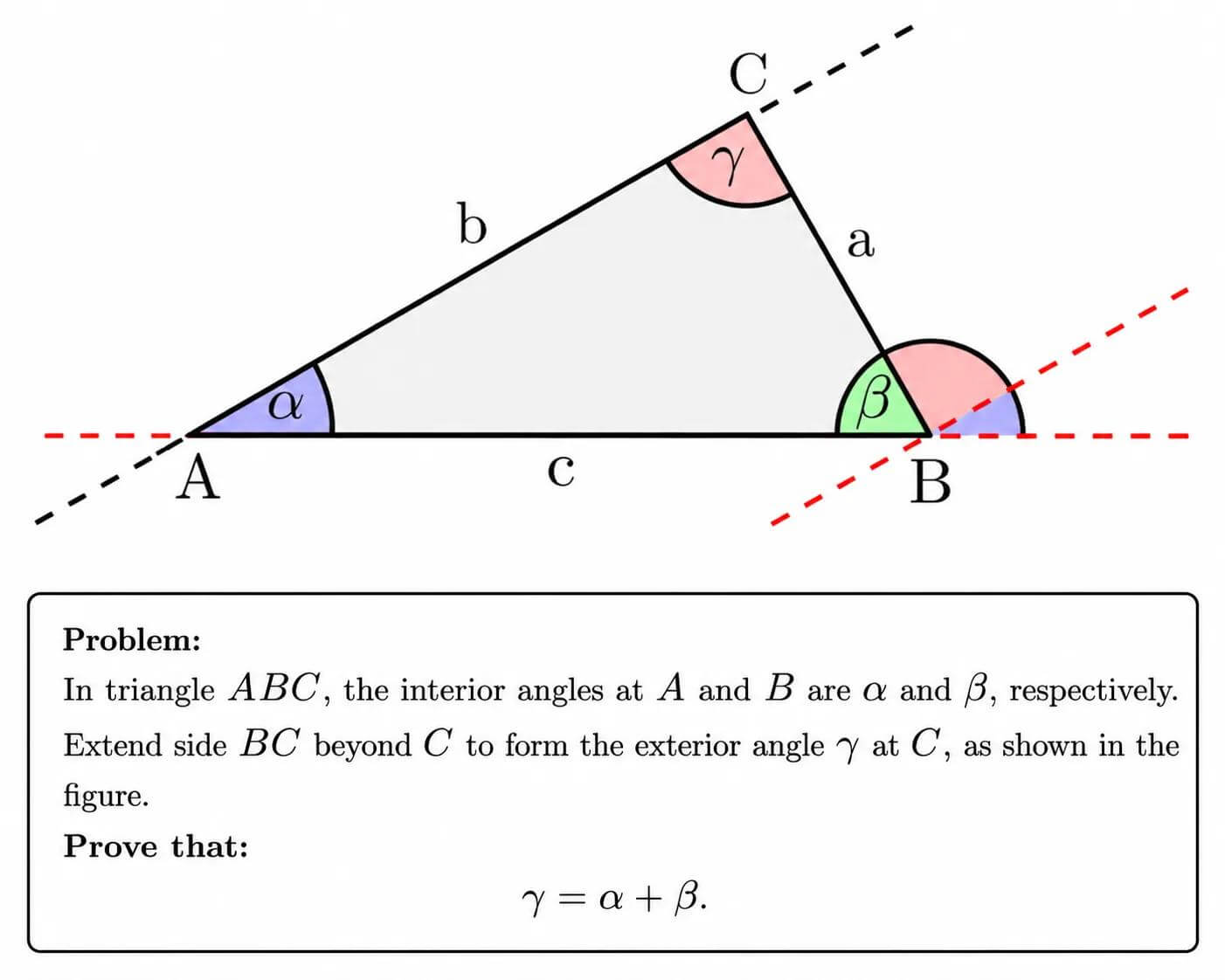Triangle Angle Rule