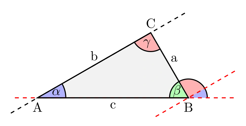 Triangle Angle Rule