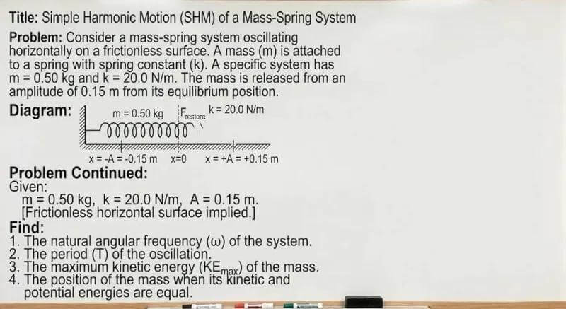 Mass-Spring System